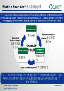 CURRENT集团有限责任公司专利