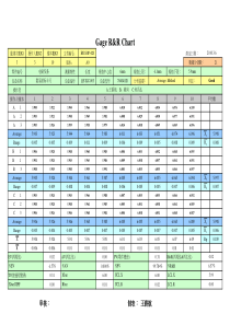 EN-SOP-023电刷发条 数显游标卡尺长度测试双性