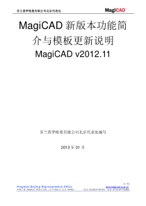 MagiCAD201211CNNF