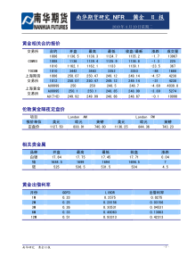 下载文件-南华期货研究NFR黄金日报