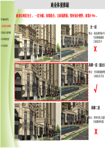 经典万科商业设计资料