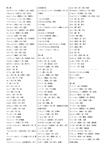 中日交流标准日本语单词(上)