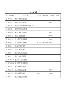 北京市地方标准规范清单