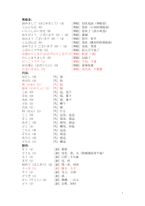 标准日本语初级上词汇分类