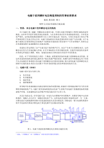 电磁干扰和瞬时电压峰值抑制的军事标准要求