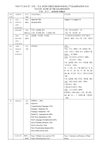 坤成中学XXXX第二次统一考试KUENCHENGHIG