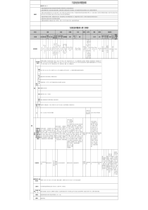 万达广场购物中心商业综合体建造标准_excel表格