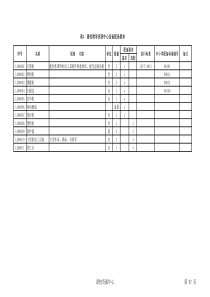 聋校资源中心标准（091026）4