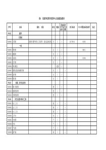 培智学校资源中心标准（091026）4