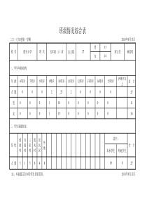 五年(1)班国家体育健康标准