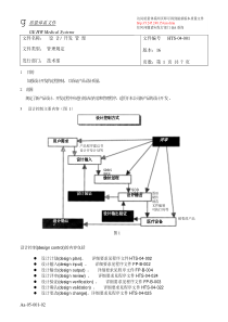 设计开发管理-HW ENG