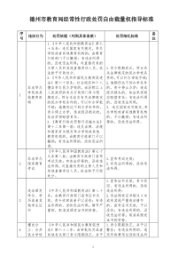 德州市教育局经常性行政处罚自由裁量权指导标准