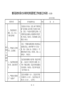 衡阳县教育局对乡镇学校常规管理工作检查记分标准