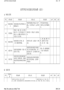 高等学校专业实验室评估标准（试行）