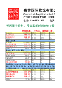 XXXX广州一条龙(无需报关资料)报价1-12