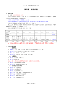 XXXX报关重点归纳-第04章-商品归类(新版本)