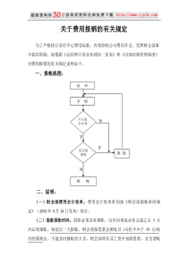 【精品文档】费用报销规定