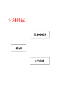 郑州万科城交楼标准和精装修房交房标准