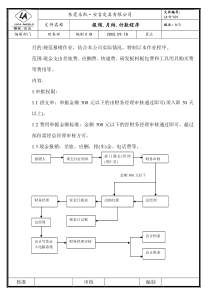 报销程序文件