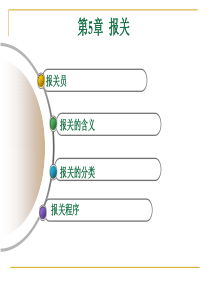 报关cy