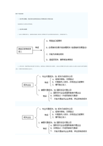 报关单位3