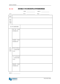 2-008各帐套会计科目表的结构及其明细核算程度