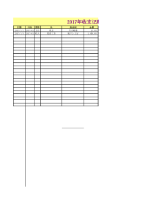2017年收支记账表(小企业会计用电子记账表)