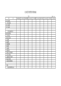 axd.财务模板3-全套财务表格行政管理费用明细表(xls)