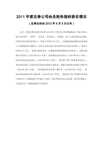 XXXX年度证券公司会员财务等综合指标排名表