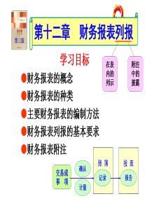 12第十二章财务报表列报