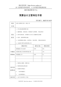 XX财务中心预算会计主管岗位手册表1