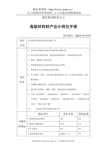 XX财务中心高级材料财产会计岗位手册表1