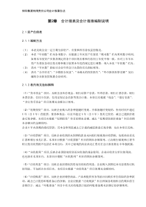 XX集团有限责任公司会计报表及会计报表编制说明（DOC 11）