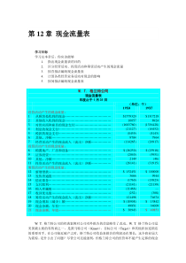 【经管励志】财务会计--第12章现金流量表