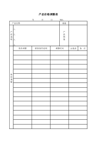 【财务表格】产品价格调整表