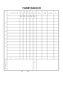 【财务表格】产品质量不良成本估计表