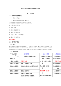 报关实务第三章海关监管货物及其报关程序