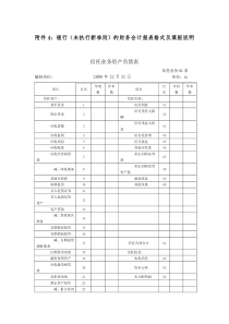 4银行(未执行新准则)的财务会计报表格式及填报说明