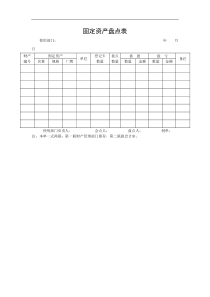 【财务表格】固定资产盘点表