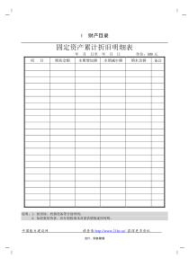 【财务表格】固定资产累计折旧明细表