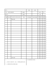 【财务表格】实收资本测试表