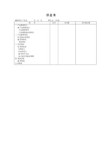 【财务表格】损益表1