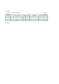 【财务表格】未付利润月发生额表