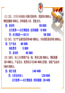 【财务表格】物料管理调查表