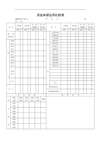 【财务表格】资金来源运用比较表