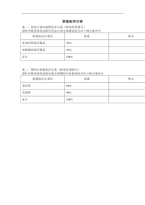 【财务表格】软指标评分表2