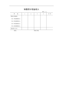 【财务表格】销售预计现金收入