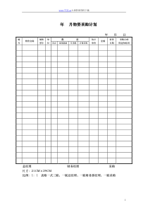 东粤酒店财务部表单