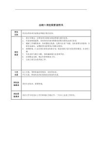 出纳1岗位职责说明书