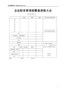 企业财务管理整套表格大全·内容涵盖特别广118页